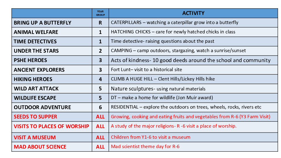 11 before 11page 2