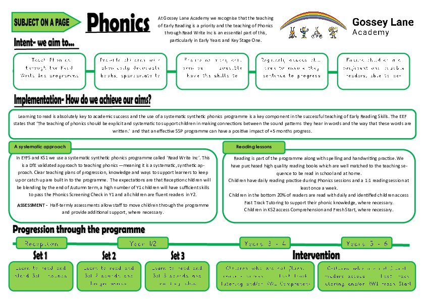 Phonics newpage 1