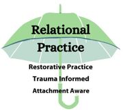 Relational practice