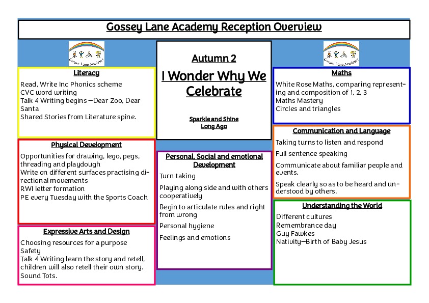 Curriculum overview autumn 2 new